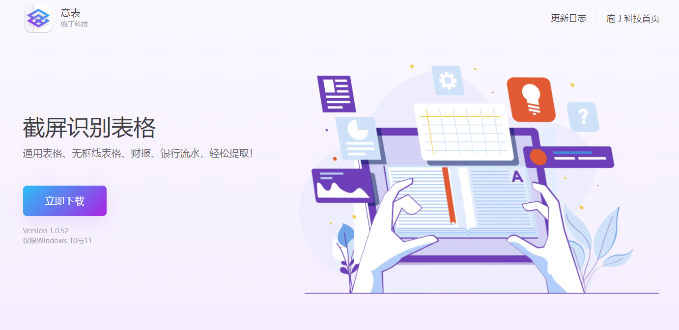 意表