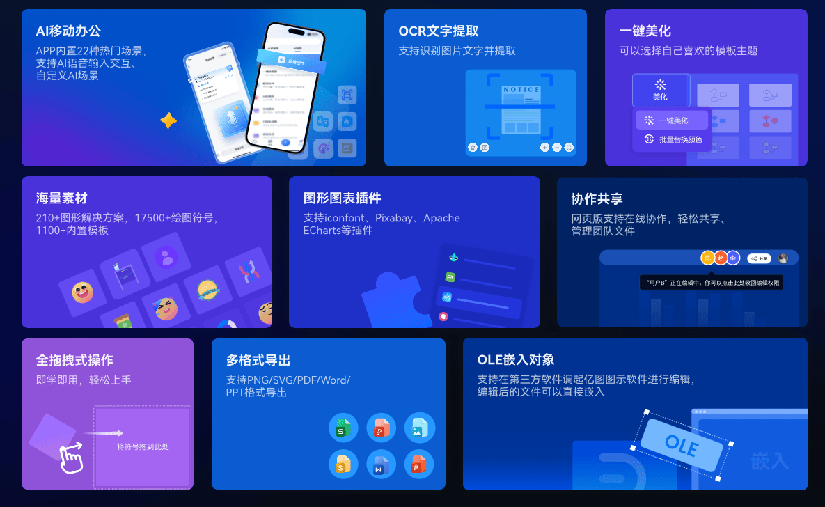 亿图图示AI